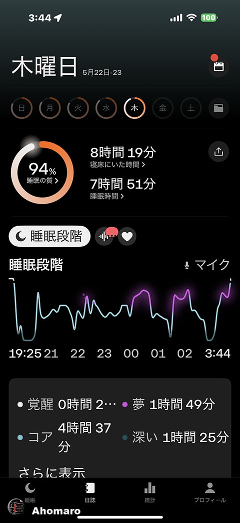 ʐ^00
