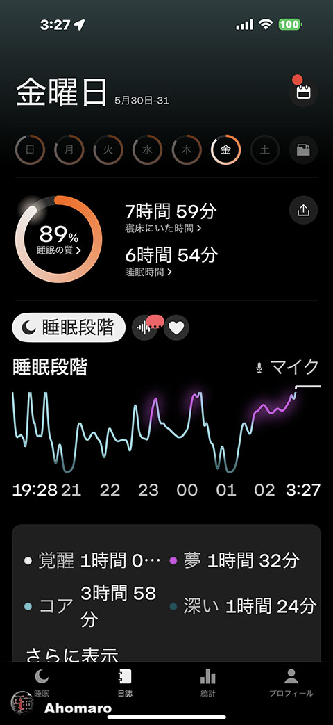 ʐ^00