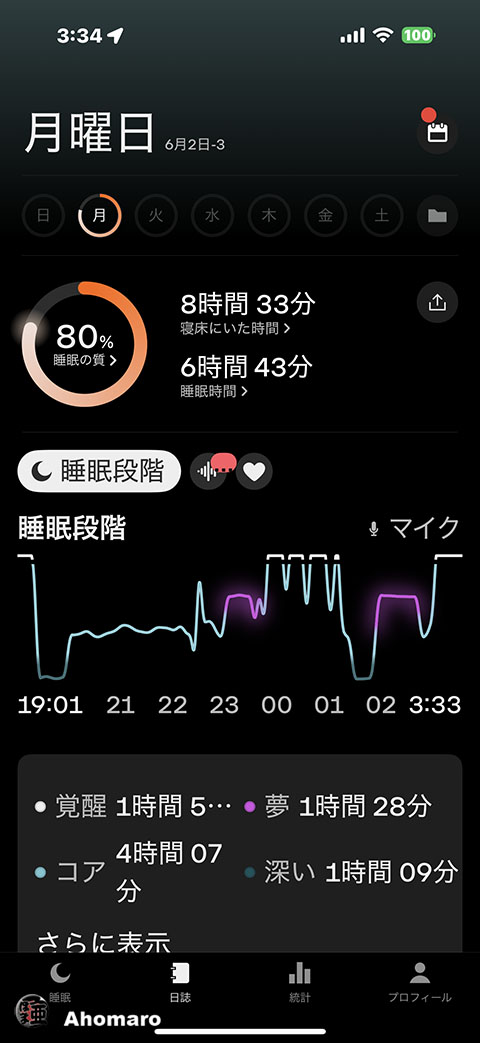 ʐ^00