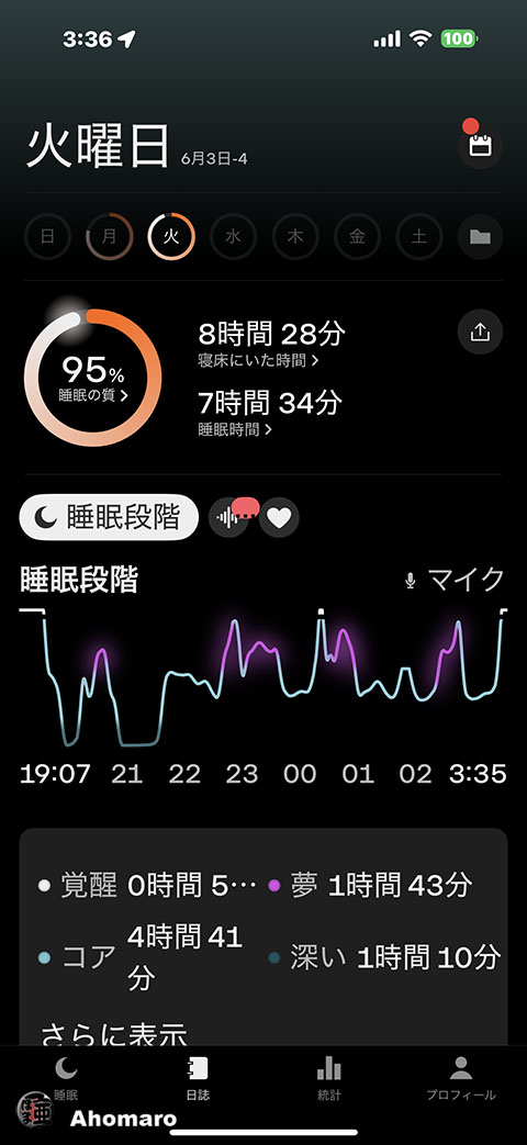ʐ^00