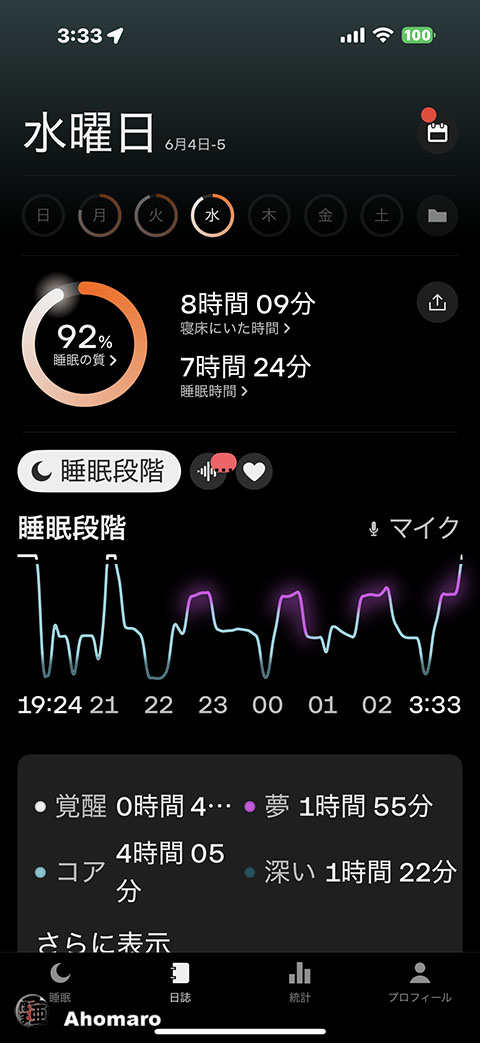 ʐ^00