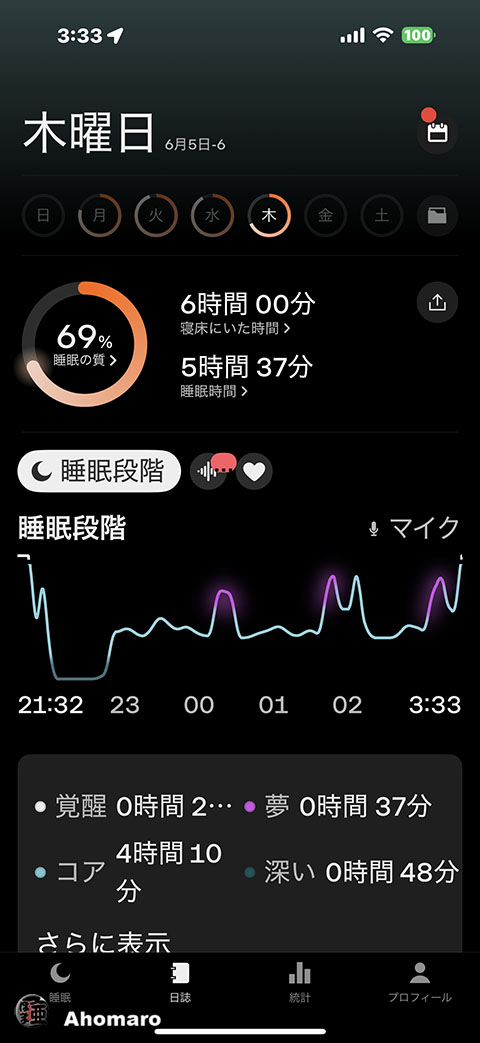 ʐ^00