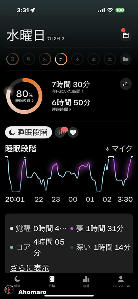 ʐ^00