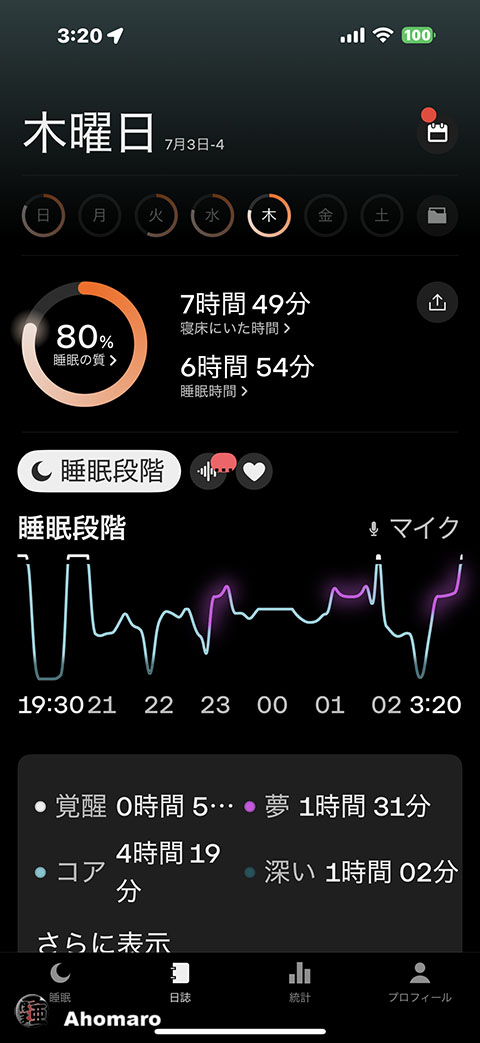ʐ^00