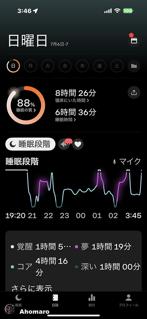 ʐ^00