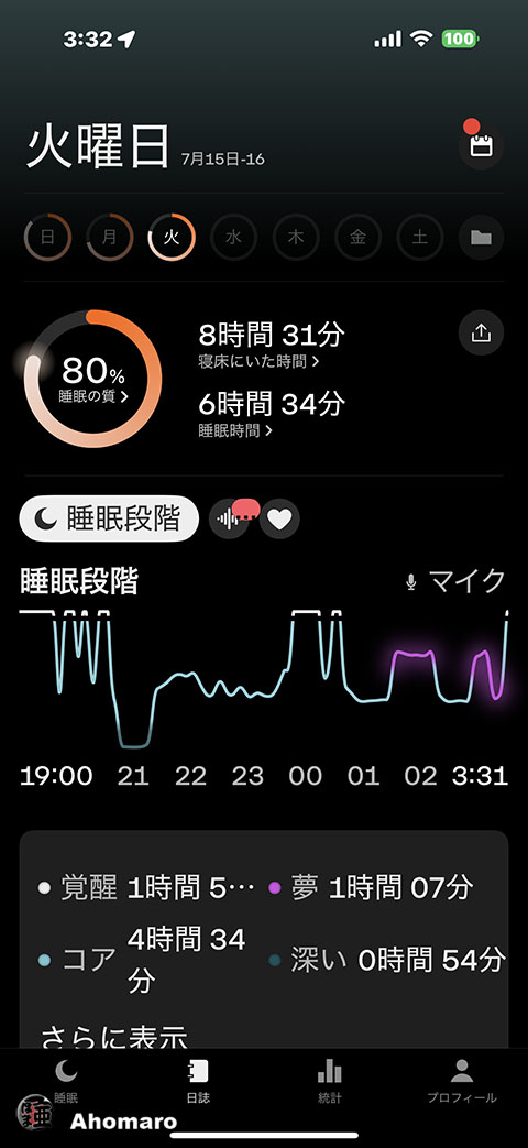 ʐ^00