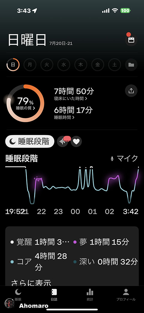 ʐ^00