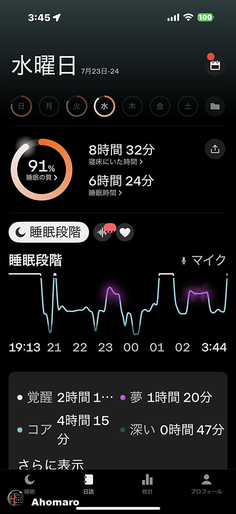ʐ^00