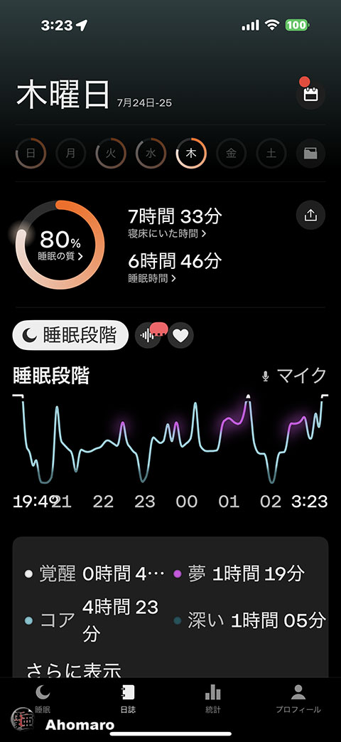 ʐ^00
