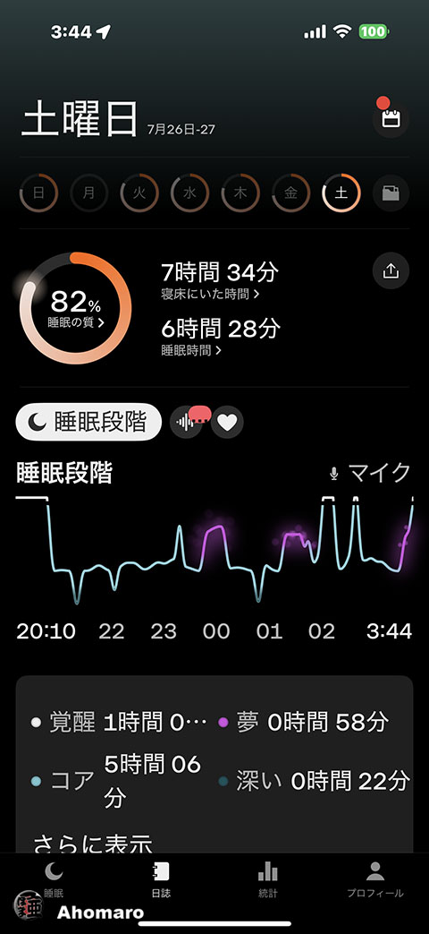 ʐ^00