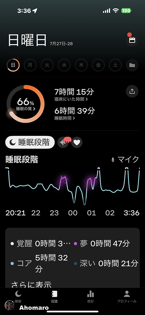 ʐ^00