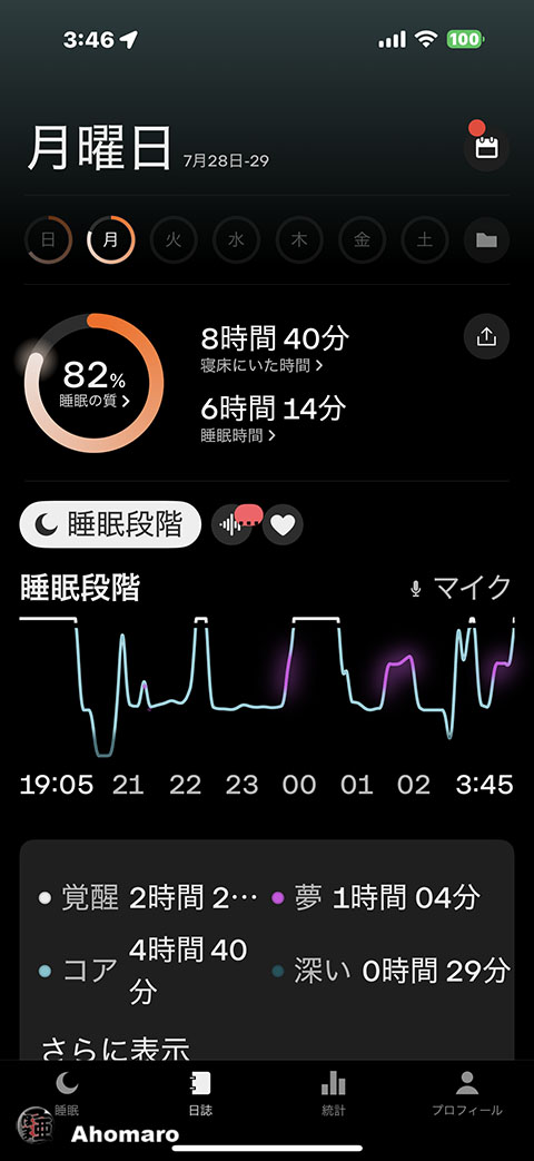 ʐ^00