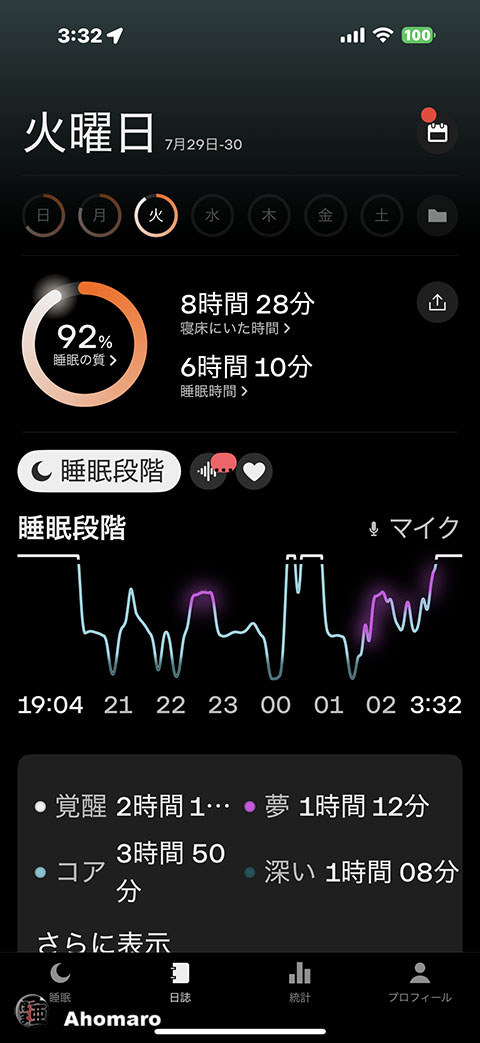 ʐ^00