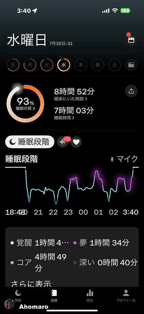 ʐ^00