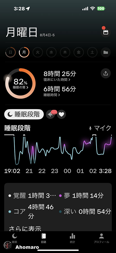 ʐ^00