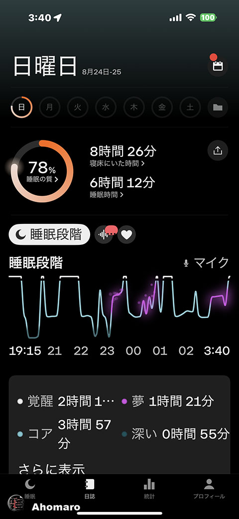 ʐ^00