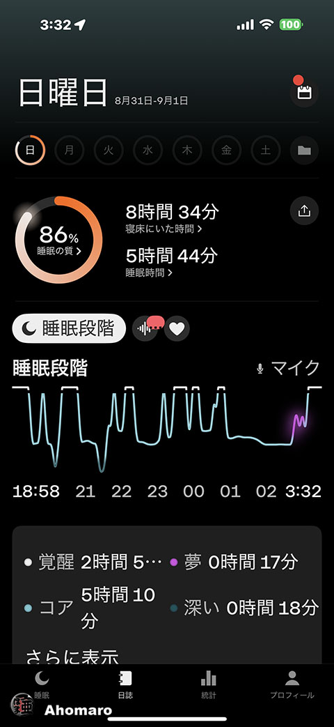 ʐ^00
