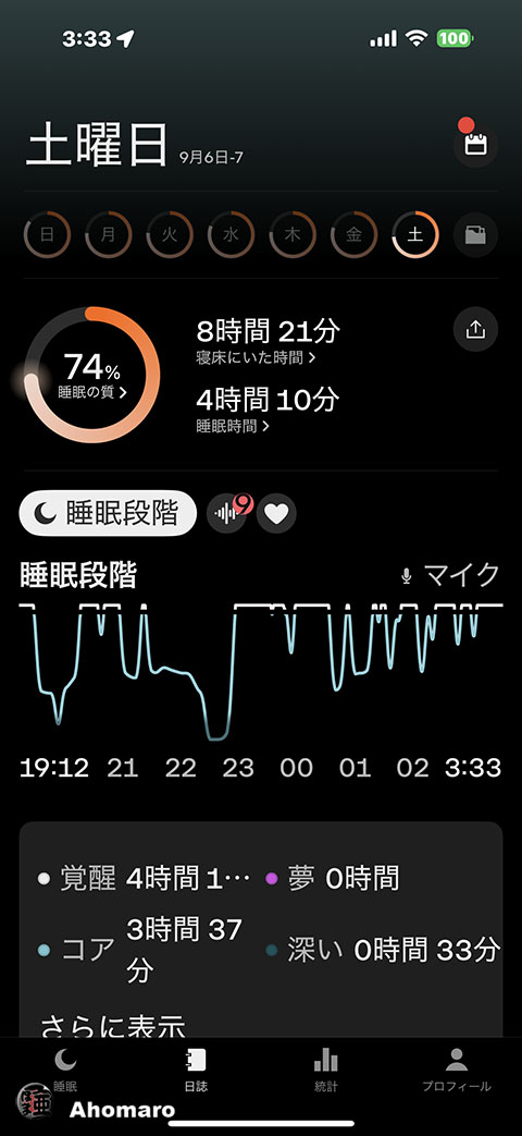 ʐ^00