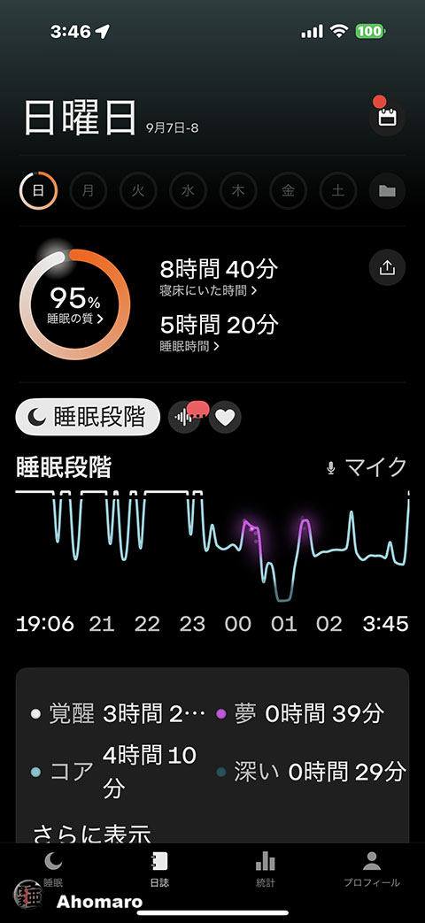 ʐ^00