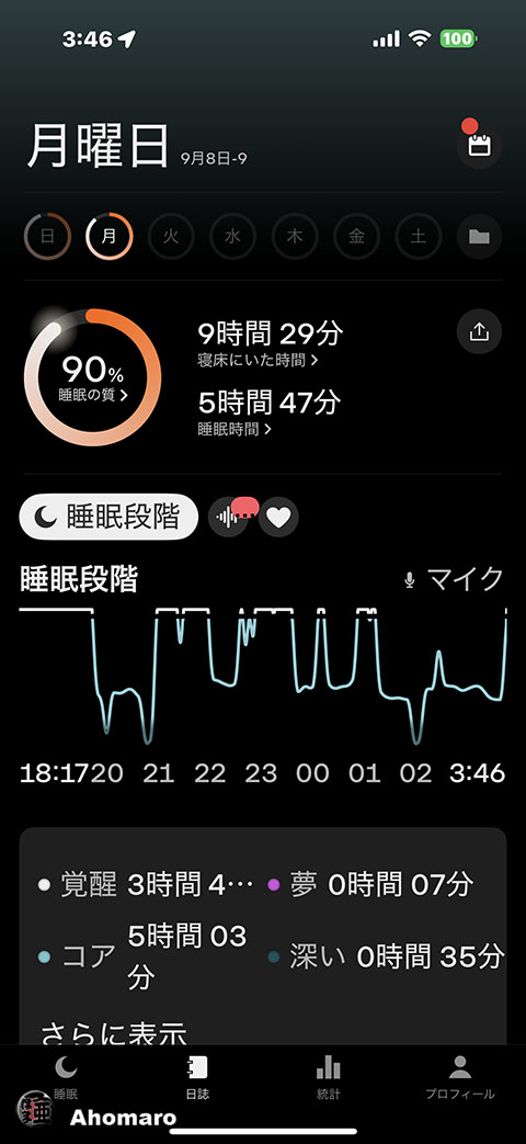 ʐ^00