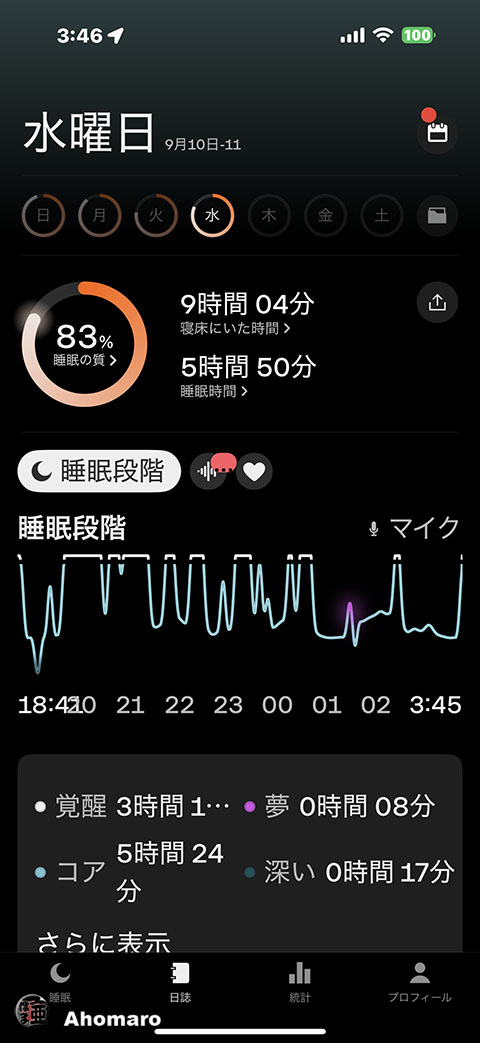 ʐ^00