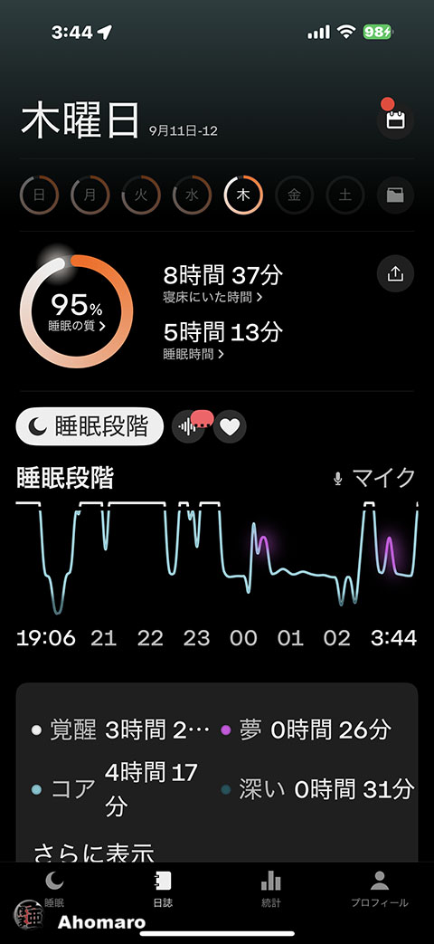 ʐ^00