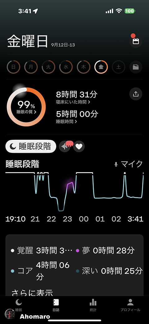 ʐ^00