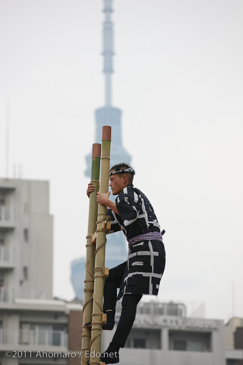 東京時代まつり